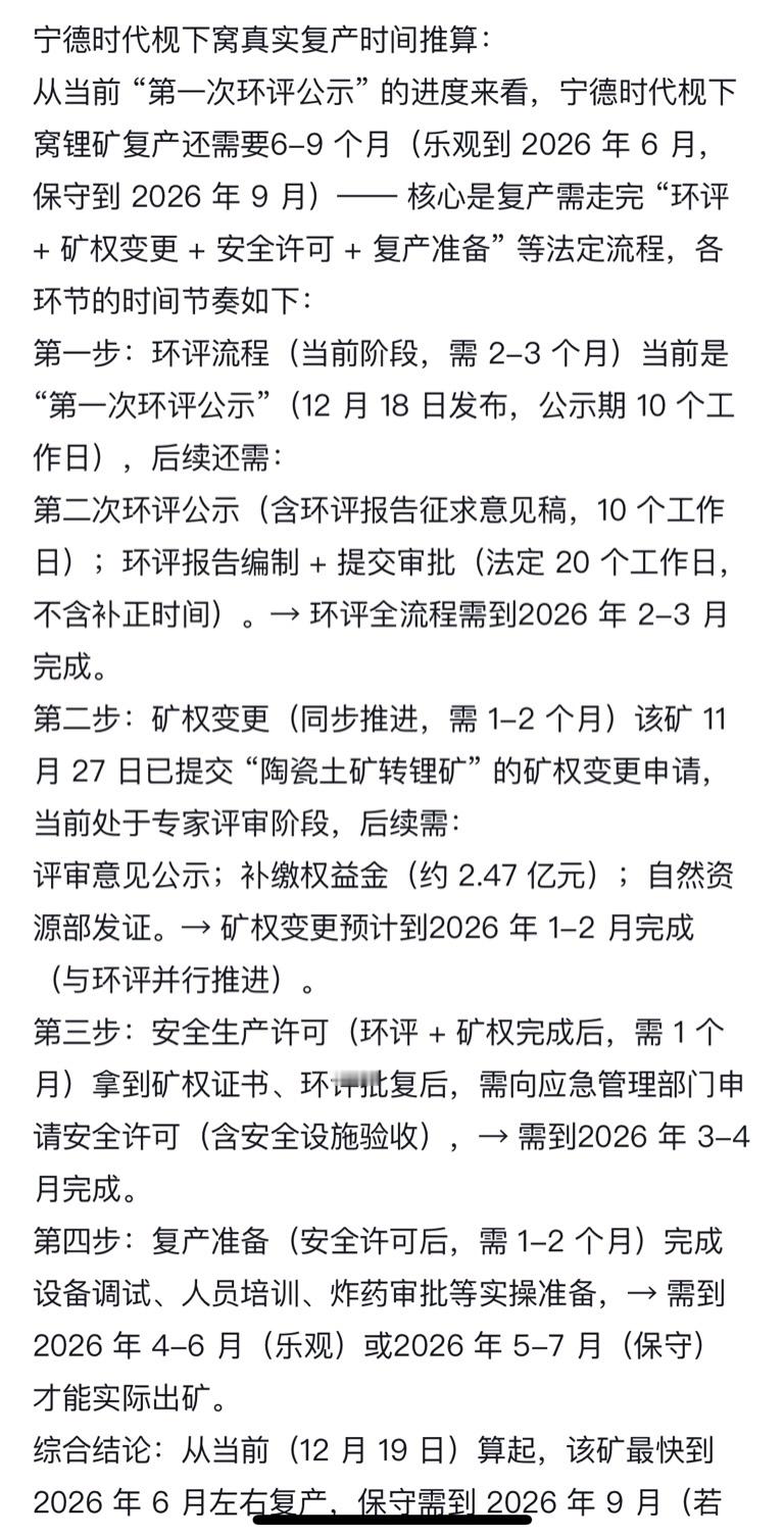 碳酸锂多头小作文碳酸锂期货碳酸锂期货