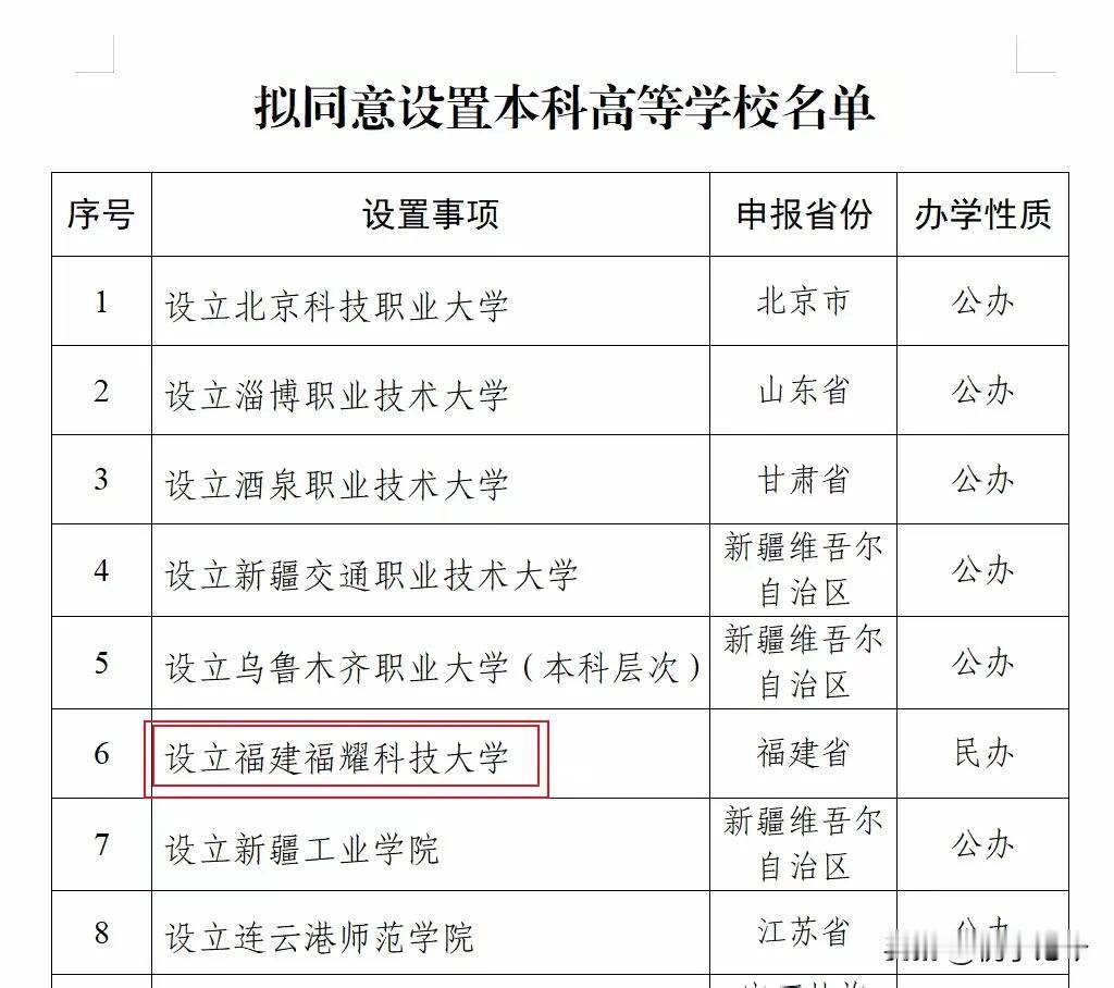 官方实锤，中国也即将拥有自己的“斯坦福大学”了。这所大学，既不在北京，也不在上海