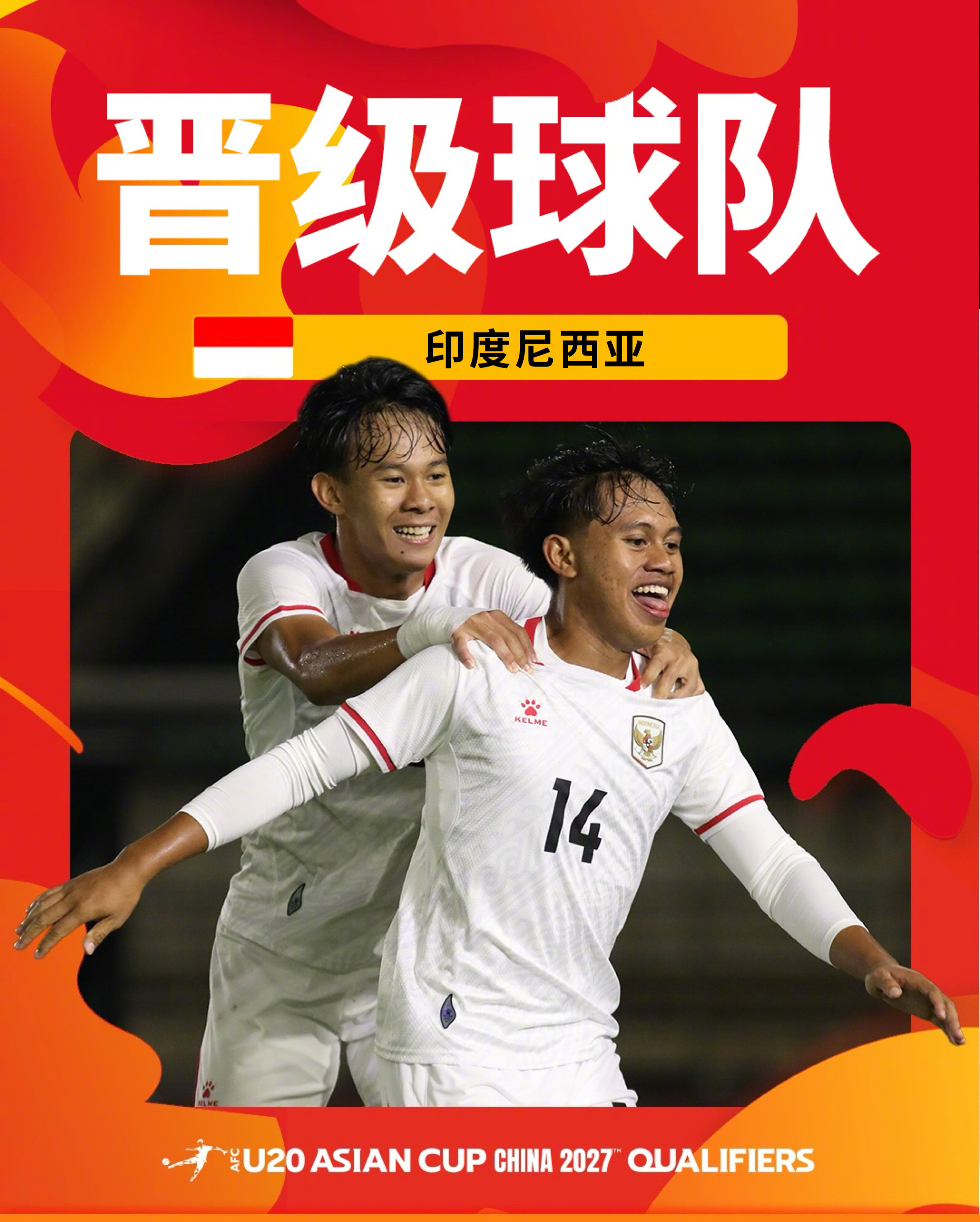 🌟经过三轮鏖战，U20亚洲杯资格赛8️⃣支小组头名球队已经诞生他们与成绩最好的