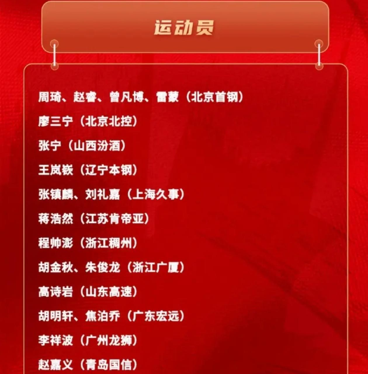 令人遗憾！全运会场均14分6助攻的徐杰落选中国男篮集训名单！徐杰无论是在上赛季