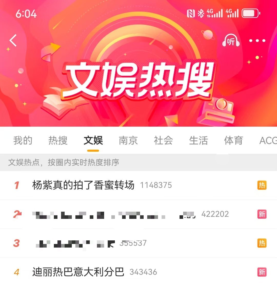 杨紫拿下双平台TOP