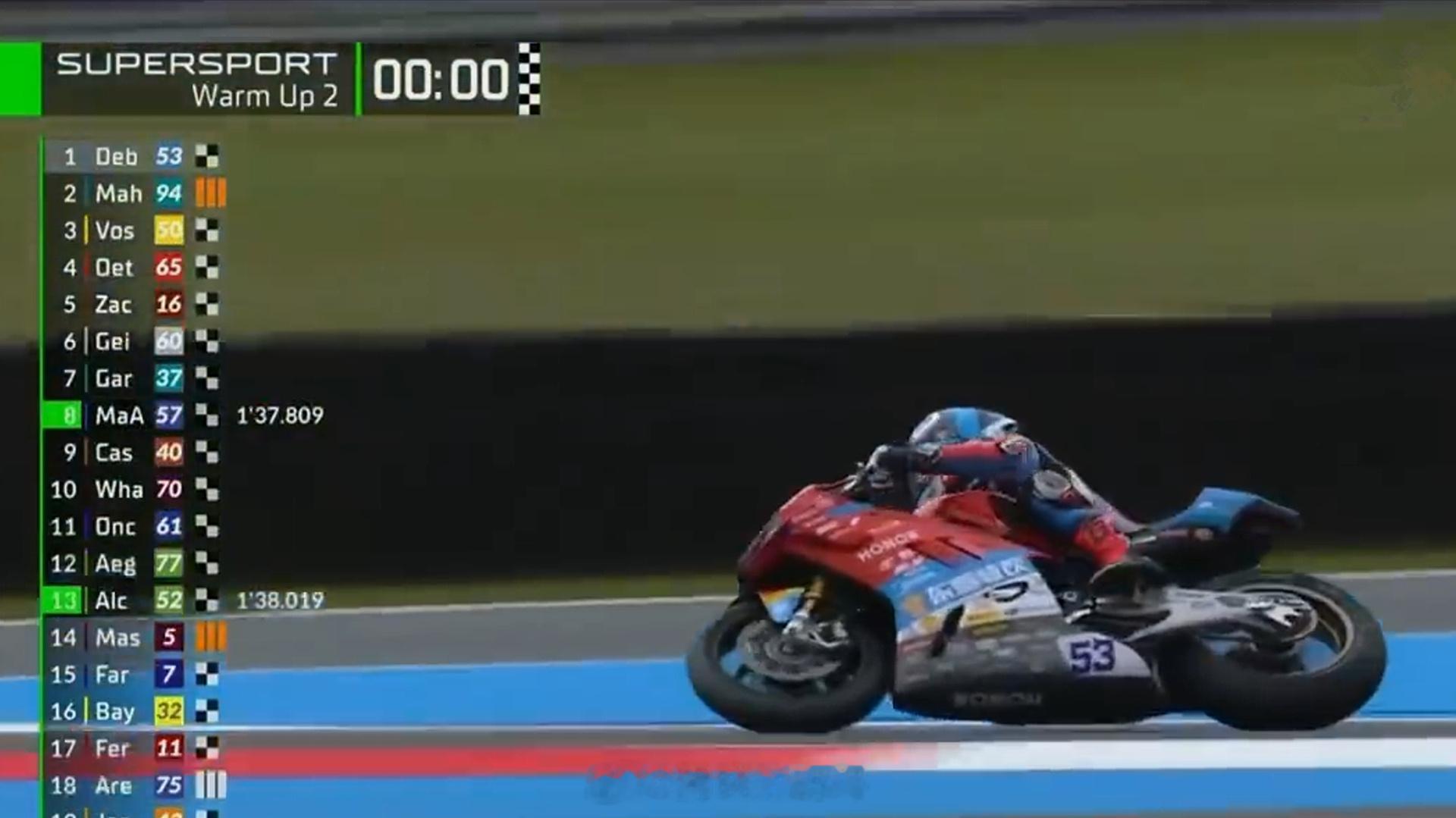 有点可惜了，德比斯所驾驶的张雪机车虽然已稳定在第一集团，加上赛程还有6圈之多，