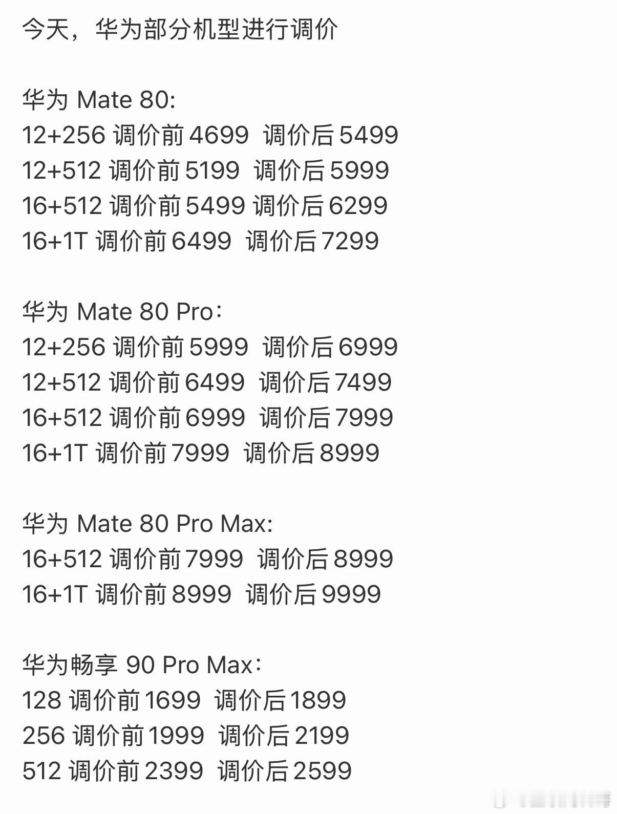 华为mate80全系涨价！华为直到现在才涨价，可以说非常良心了！（借用某群体的说