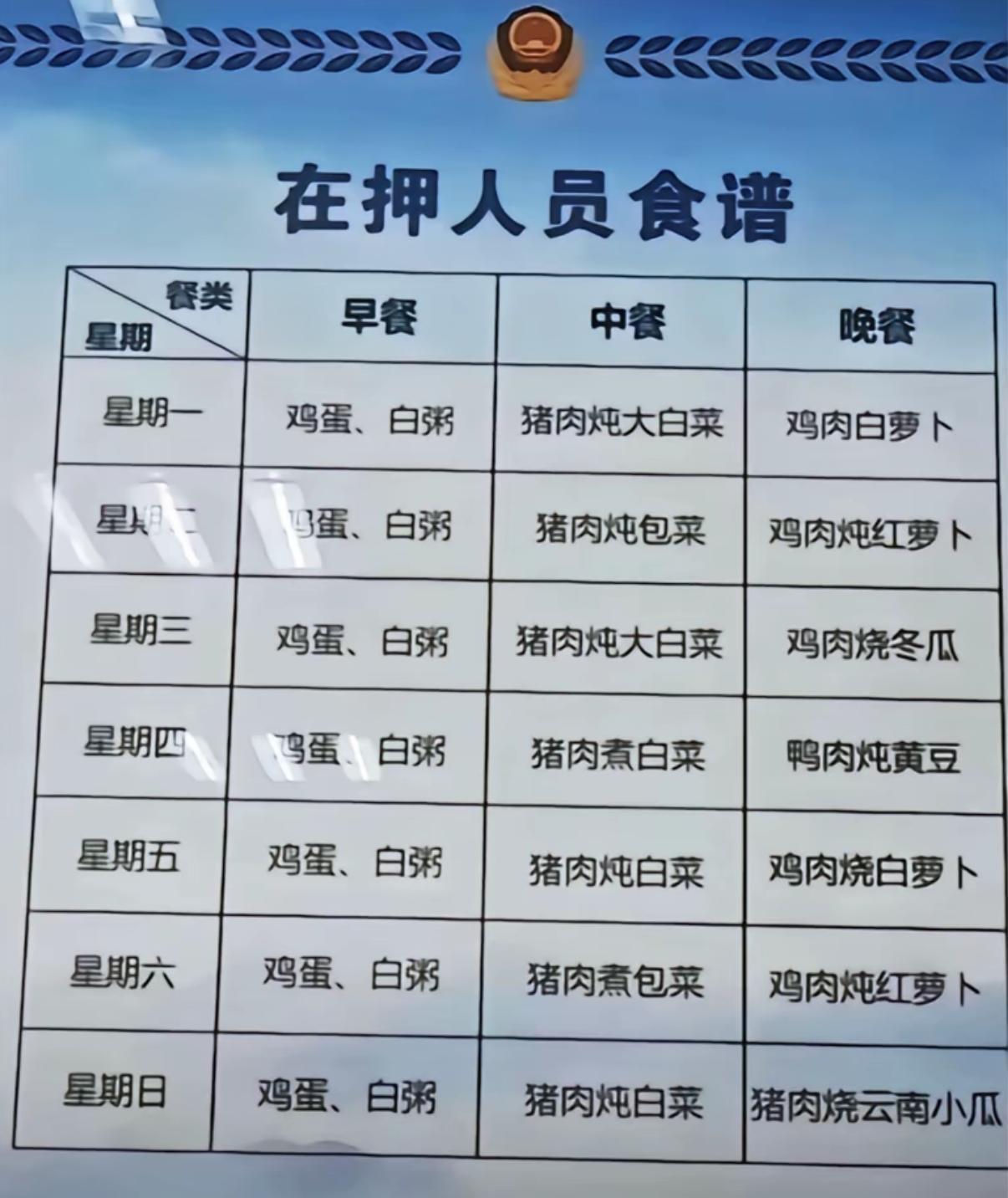 现在监狱条件真的很差吗？我问过当狱警的朋友，据说现在监狱伙食都不差的。条件差
