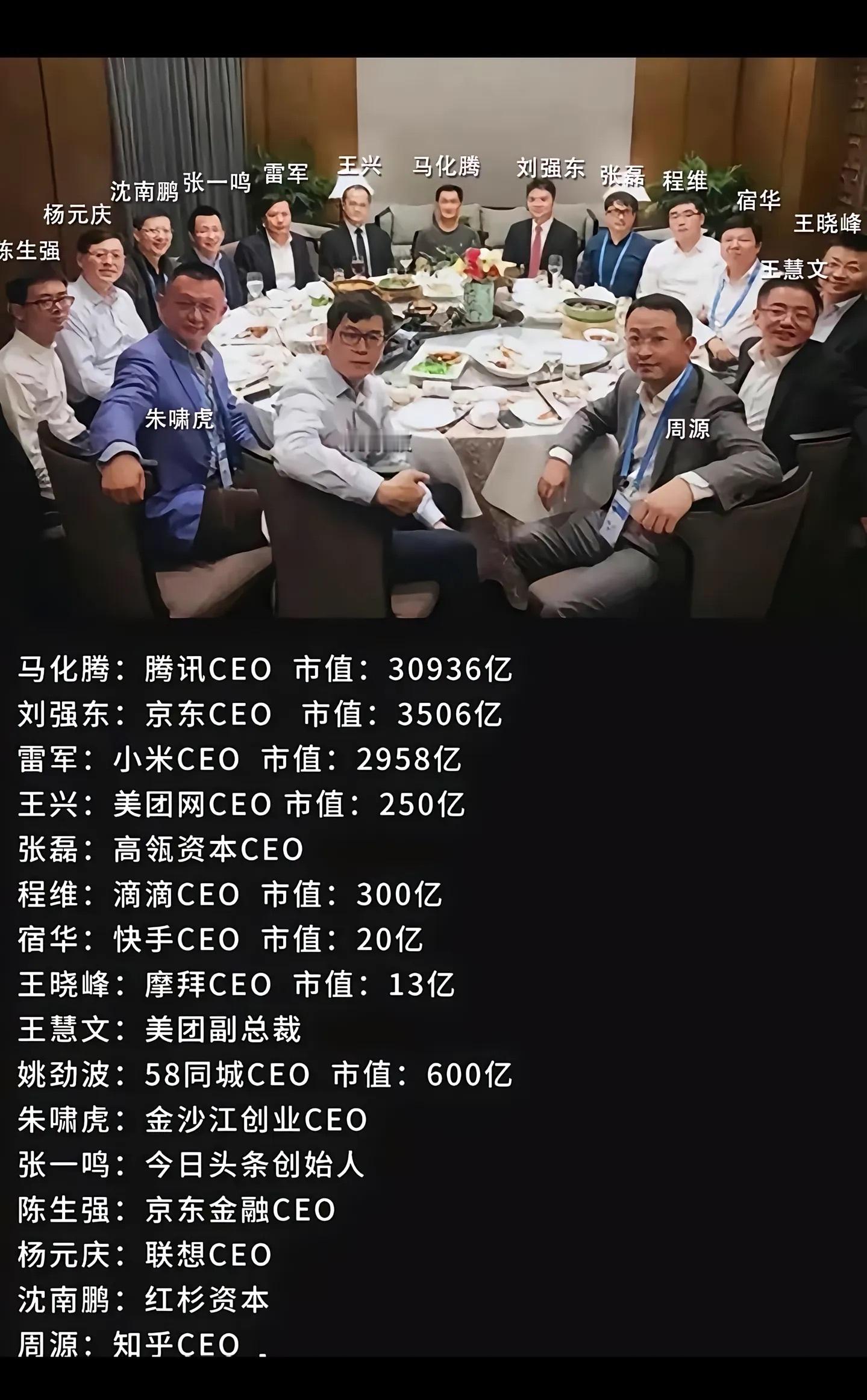 中国最贵饭局，如今谁最强​​​