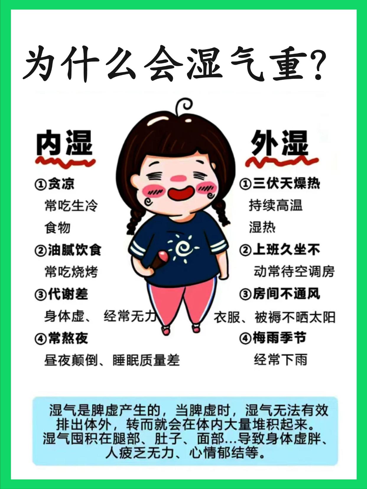 湿气是怎么来的？对于湿很多朋友并不陌生，每个人都会有湿重的感觉，只