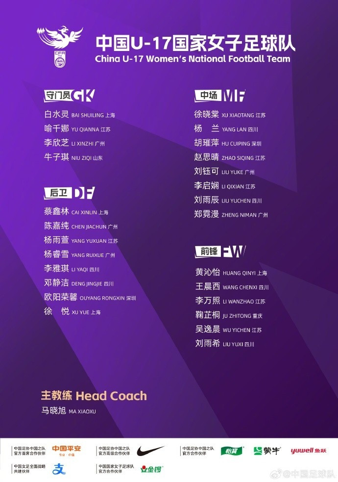 #U17女足集训名单#中国足协发布通知，为备战2026年U17女足亚洲杯比赛，根