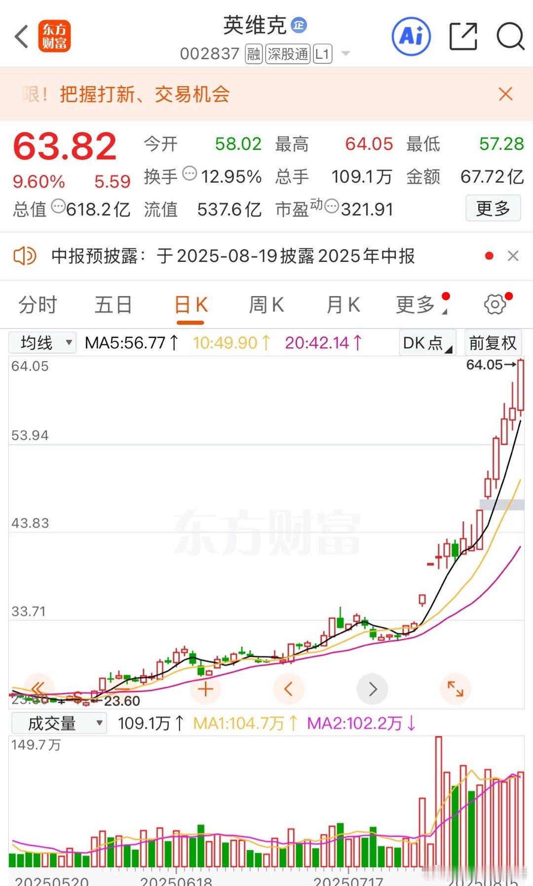 氟化液缺货，数据中心老板夜里睡不着。扩产要三年，英维克把冷板卖爆，股价天天涨停，
