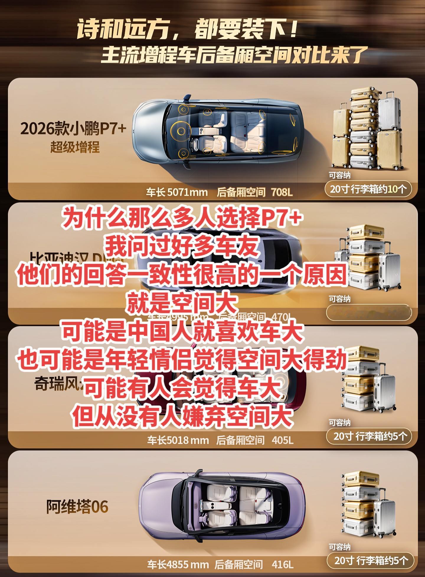 轿跑的姿态MPV的空间