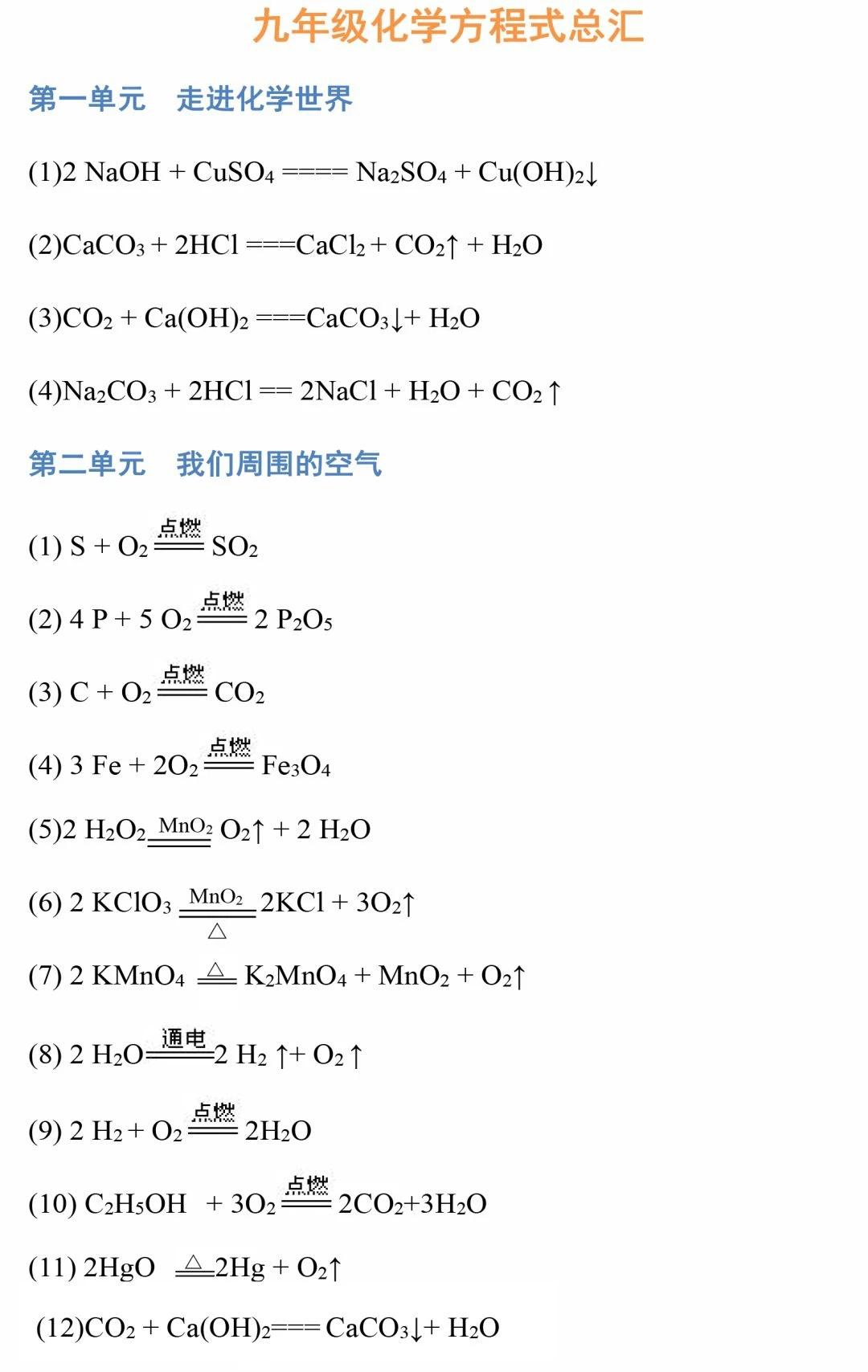 初中化学超全化学方程式汇总（分单元+分类型整理）初中化学中考化学知识分享