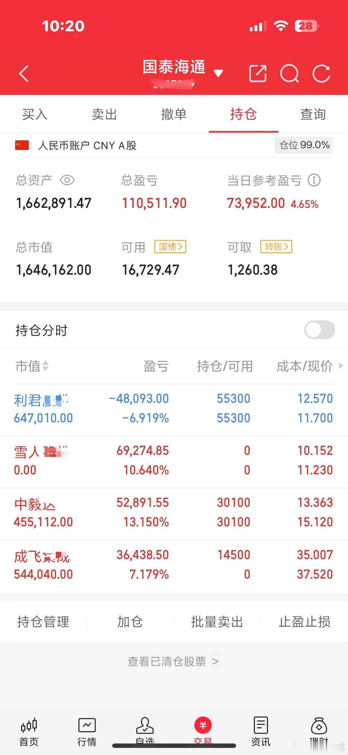 大家好，我是木兰，正在进行100倍炒谷之旅。目前持仓：成飞**