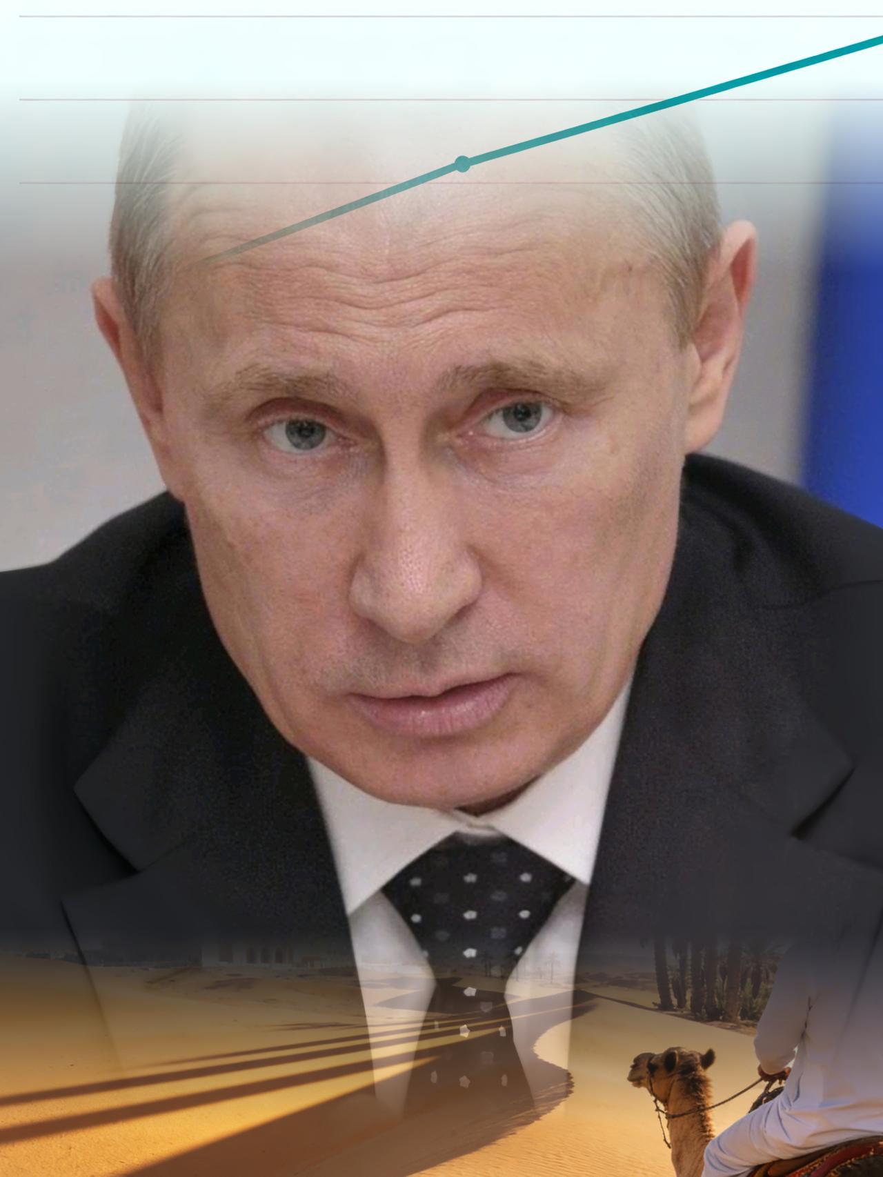 俄罗斯闷声发大财！中东乱局送神助攻，石油赚的钱直接填平赤字，美国制裁成笑话