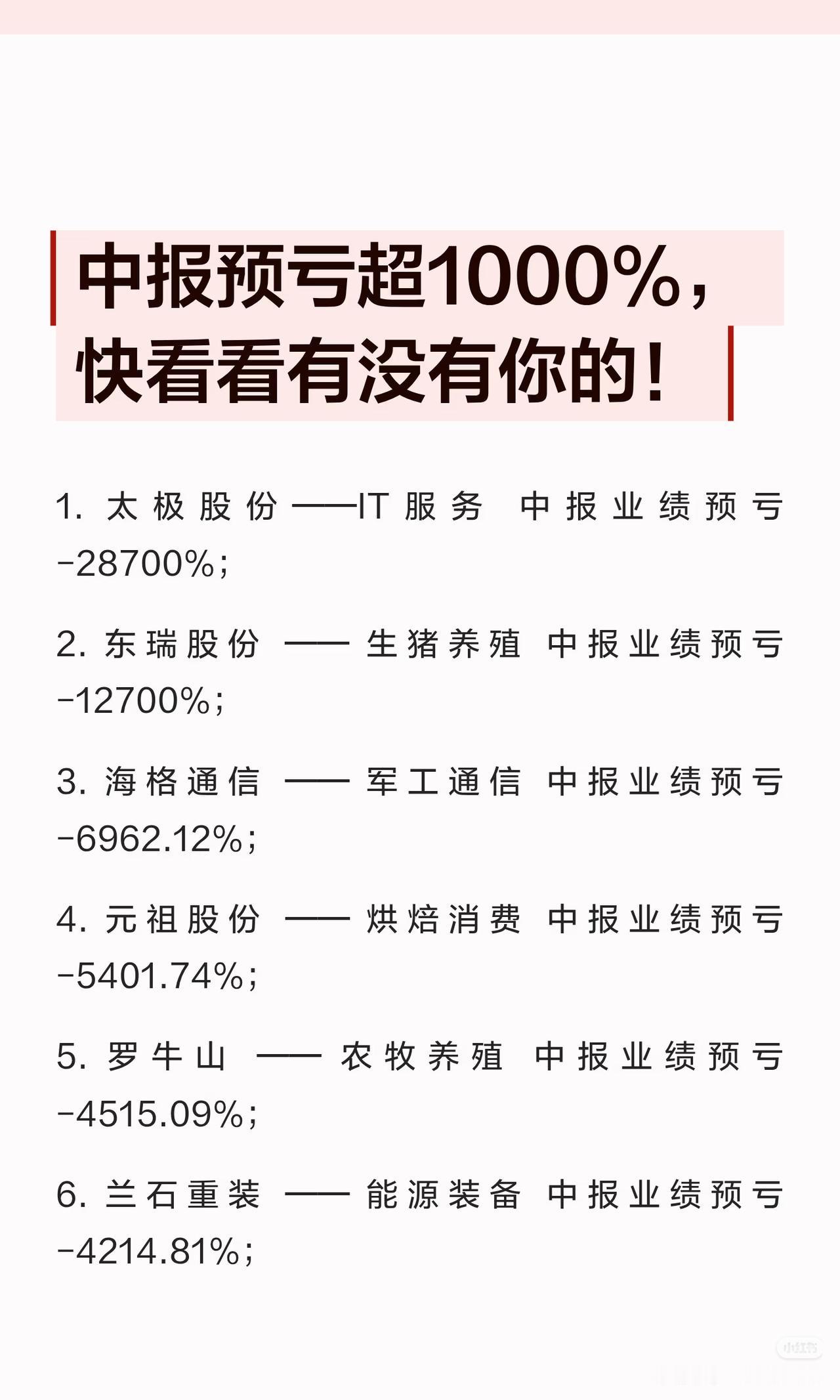 避雷！中报预亏超1000%个股清单，多家公司业绩大幅承压注意业绩风险。随着中