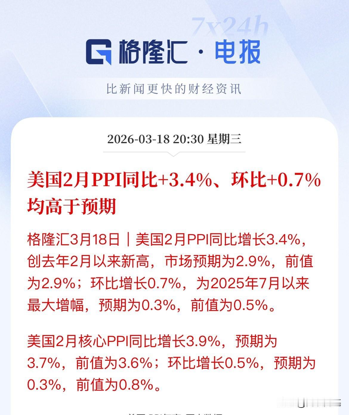 美联储凌晨怎么干！不降息！美国2月PPI数据全线超预期，叠加原油期货全线拉升，美