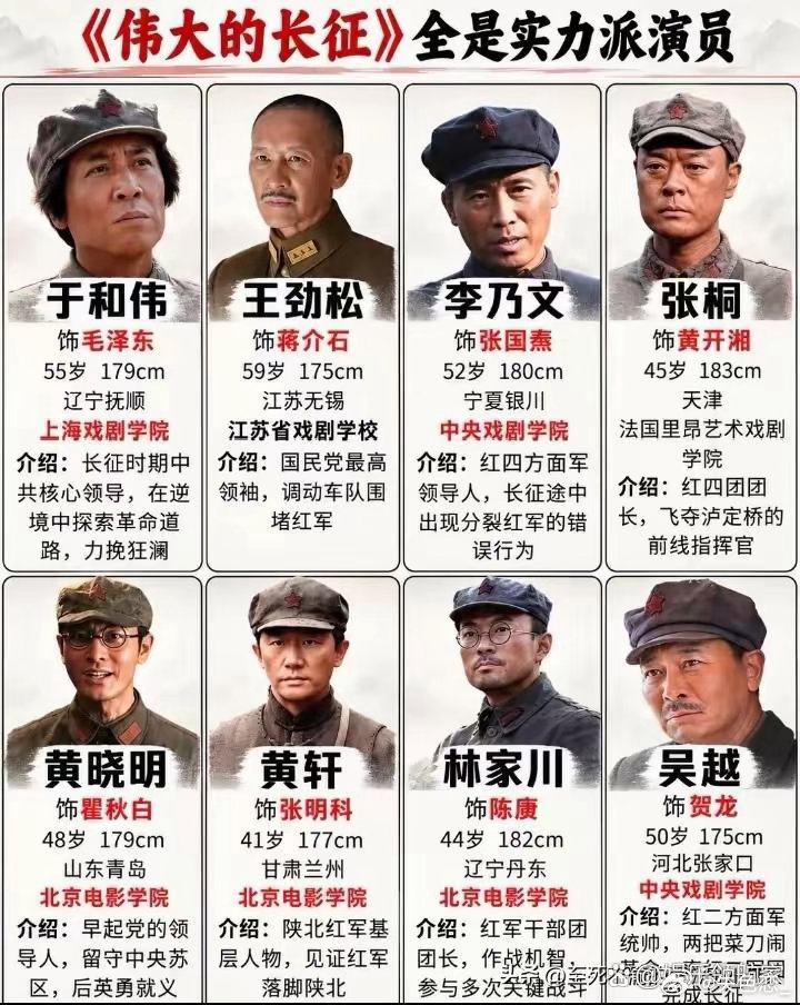 谁的演技最好？​