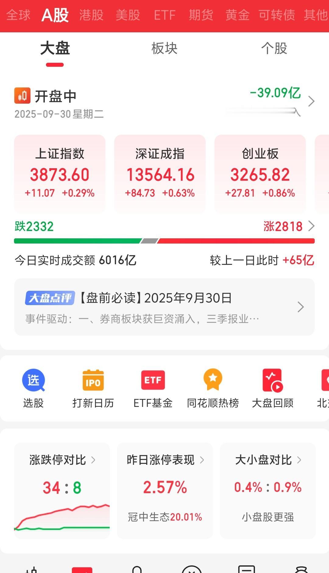 新一轮切换在震荡中前行持股还是持币看个人我持股过节，波段操作，不会因假期改变