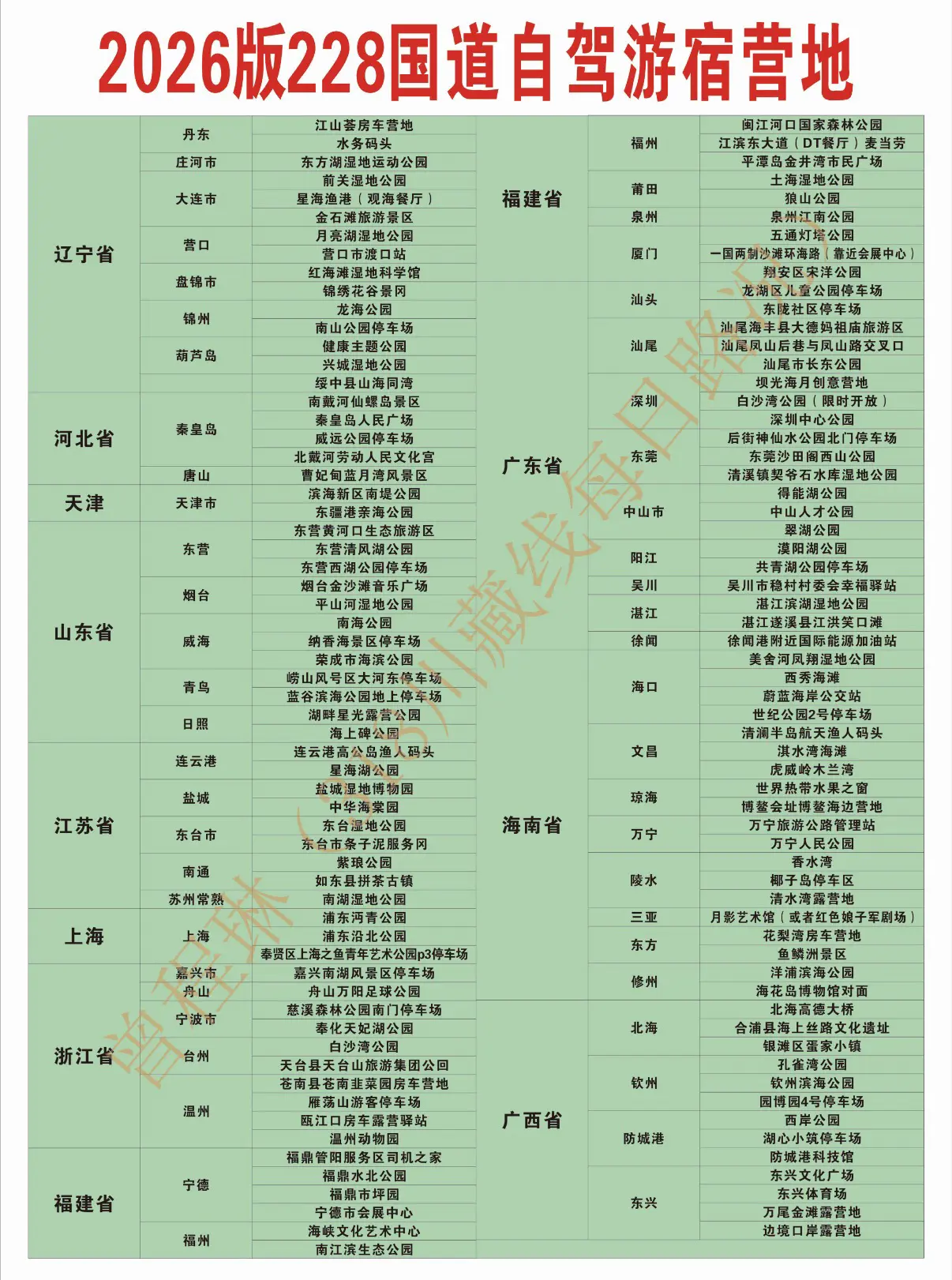 G228自驾宿营地推荐。川藏线318、317、219露营地川藏线318...