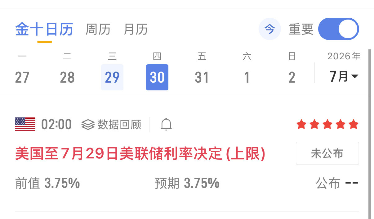 周四02:00美联储利率决议，市场押注维持3.75%不变，悬念不在“加不加”，而