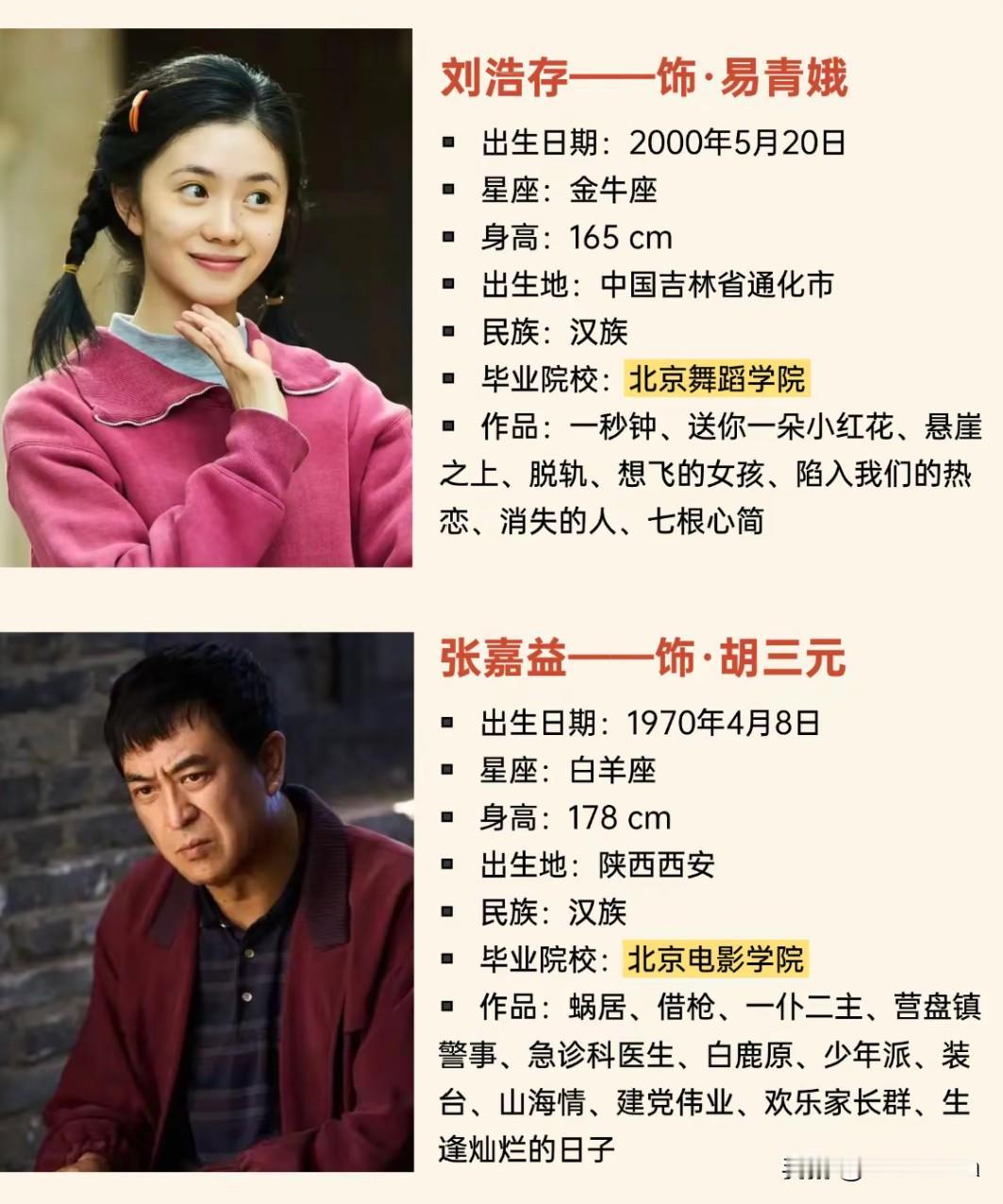 《主角》全员学历曝光考不上名校照样活成人生主角刷完《主角》主演学历盘点才