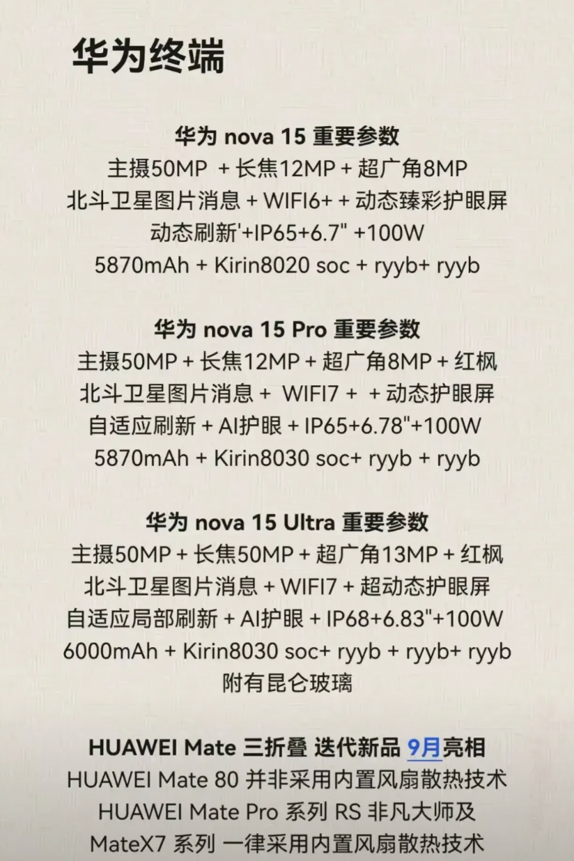 nova14系列还没捂热，nova15系列又要来了nova15系列又要迎来大