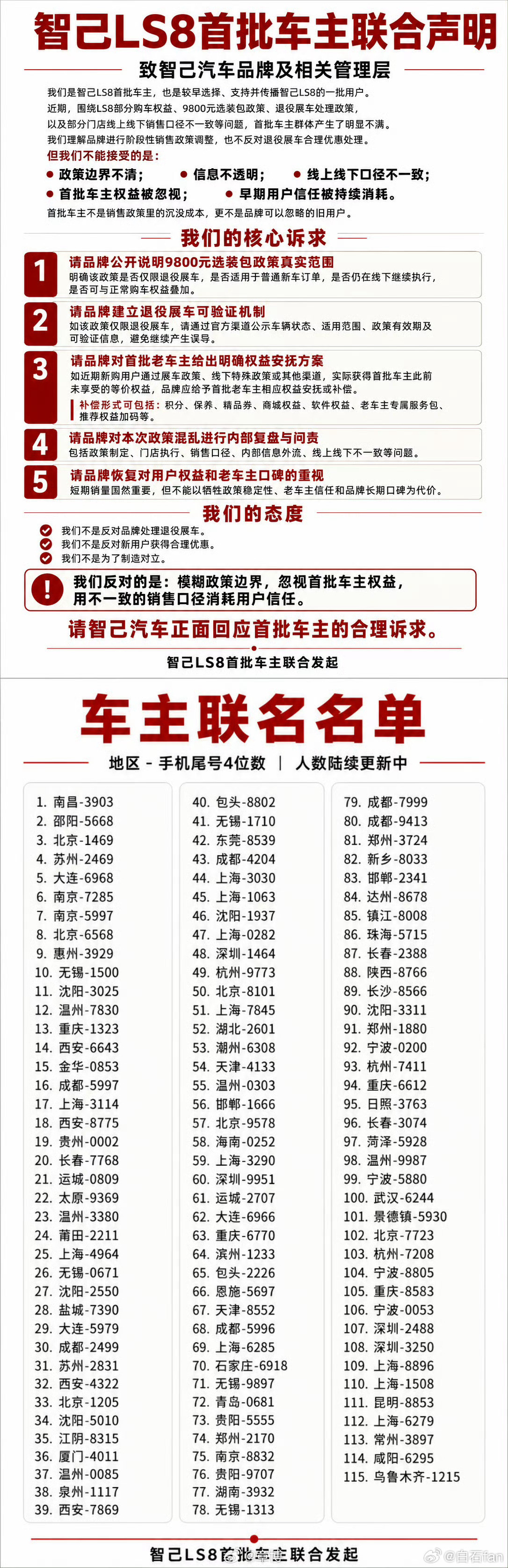 作为一名智己L6车主，看完LS8首批车主联合声明颇有感触。车企推出阶段性优惠、清