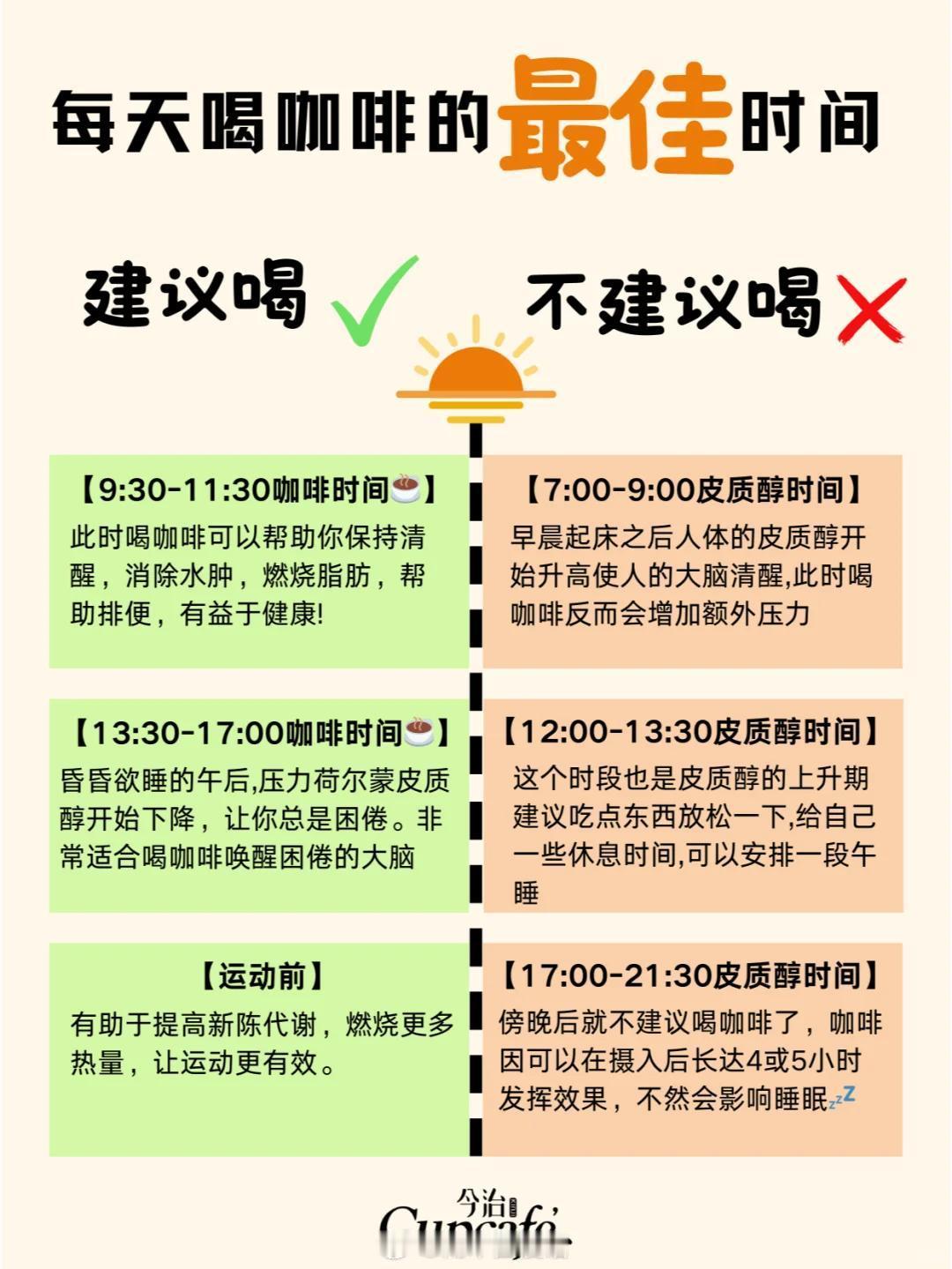 咖啡因在体内多久能代谢完咖啡因的代谢时长藏着不少健康小知识，成年人通常要24小时