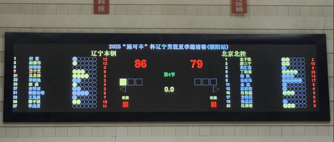 辽宁队四人得分上双，最终辽宁男篮在第三场与北控队的热身赛中以86：79取得胜利，