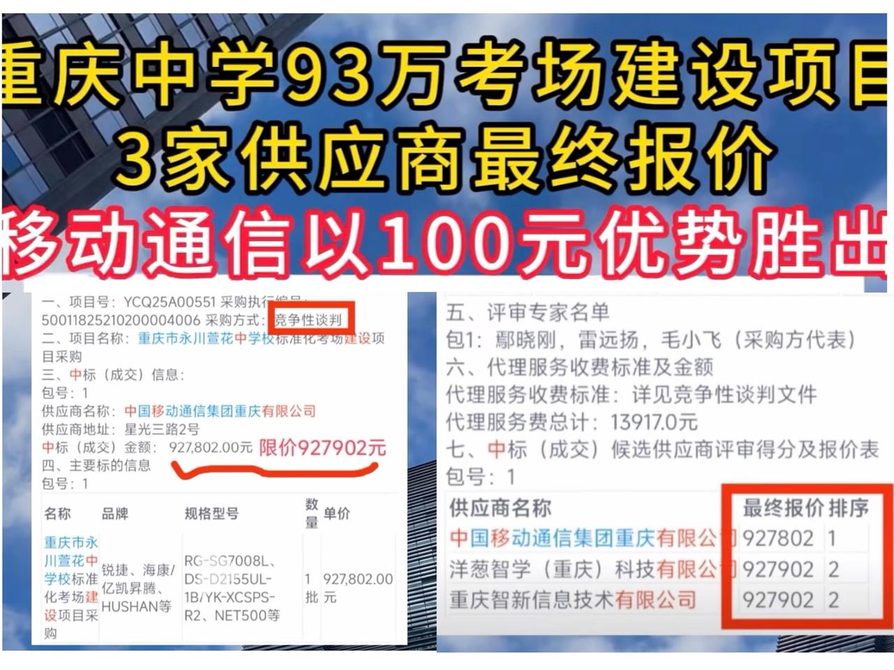 重庆永川某中学建设标准化考场项目，三家公司参加竞争性谈判，结果三家公司的报价非常