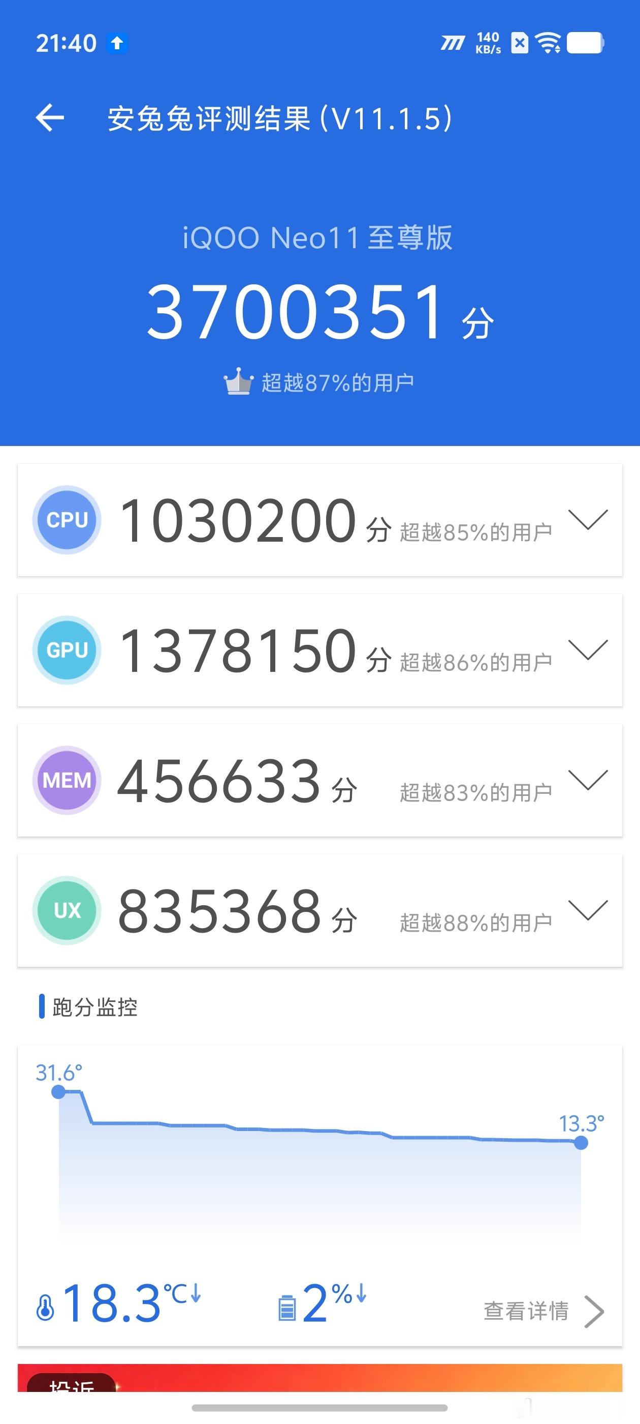 iQOONeo11至尊版搭载天玑9500M处理器，虽然砍了一颗GPU但...
