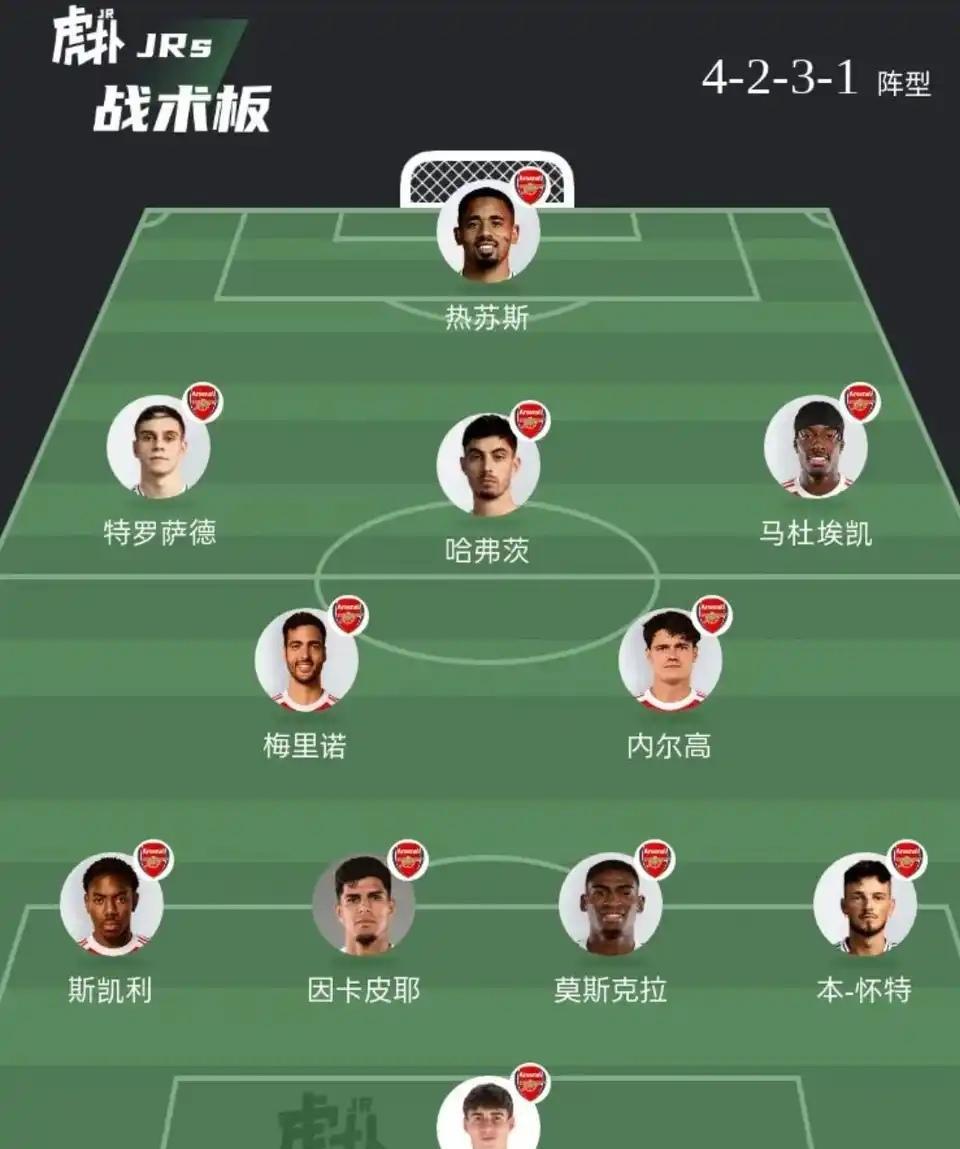 阿森纳的替补阵容很强大，可以踢意甲，法甲这些联赛。主力更是接近完美，所以是夺冠