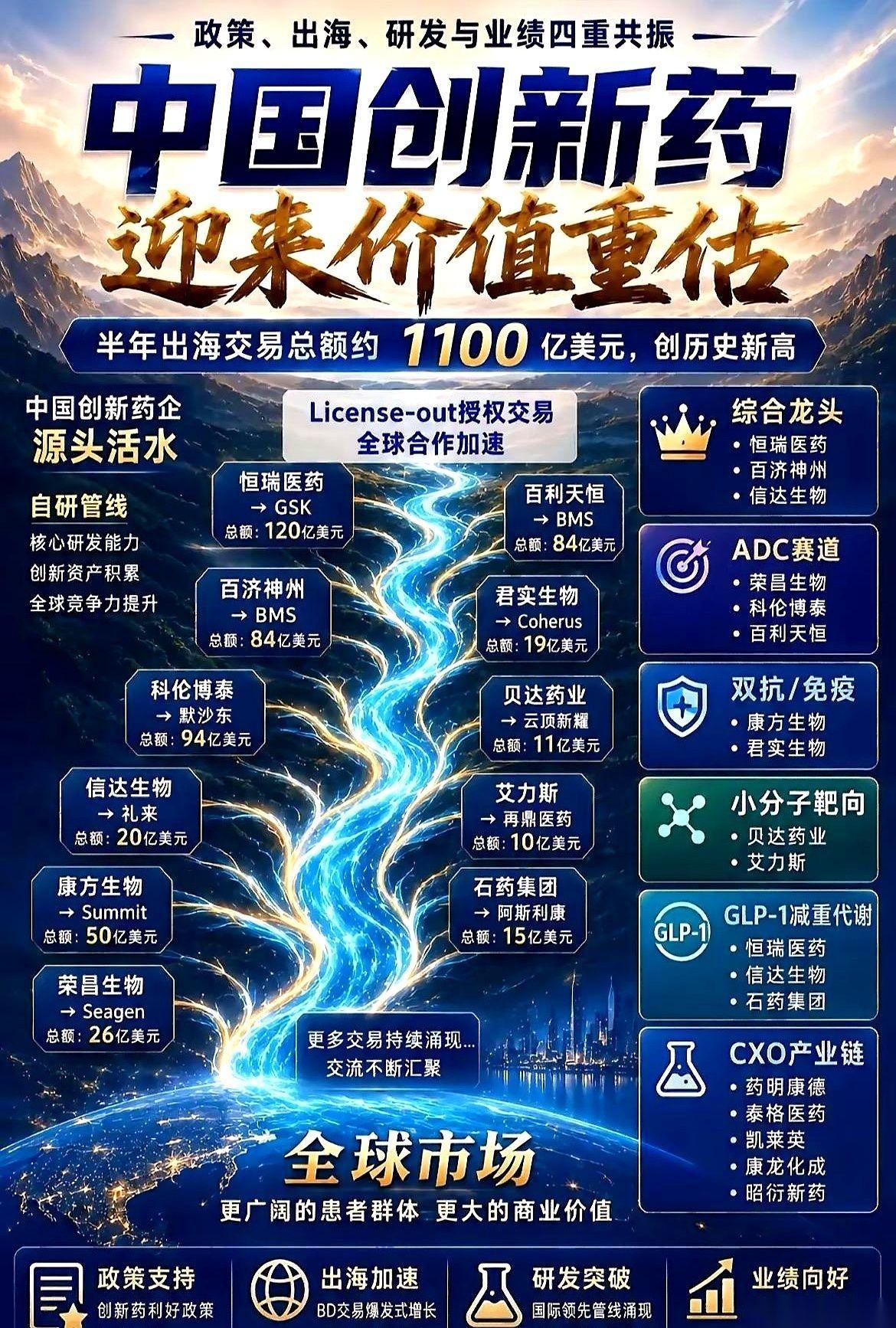 成交额砸出历史天量，散户却在疯狂逃跑。这就好比你终于等来一个人潮汹涌的地铁站，