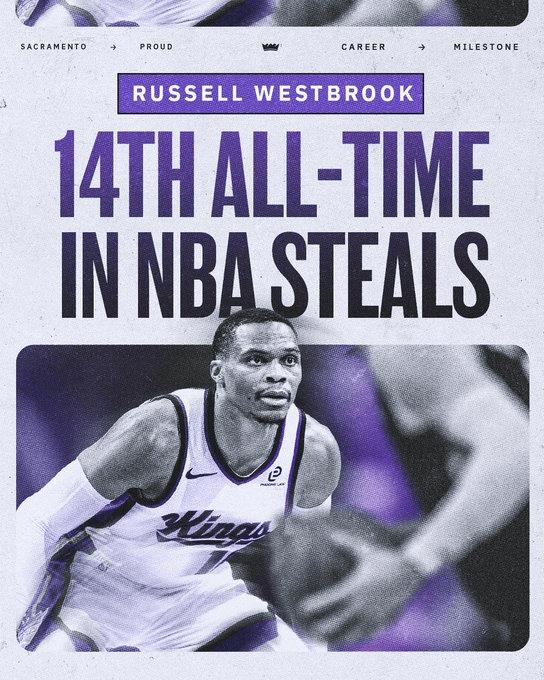 数据帝：哈登升历史得分榜第十位一数据历史第一，威少刷抢断里程碑！一、在快船10