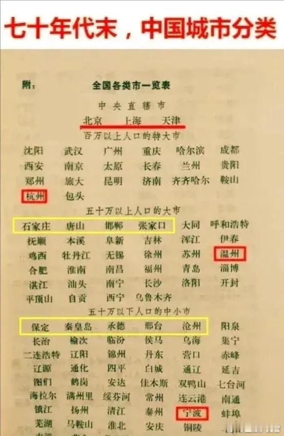 这是上个世纪七十年代中国城市分类，让人意外：包头、鞍山与南京、武汉并列，苏州与鸡