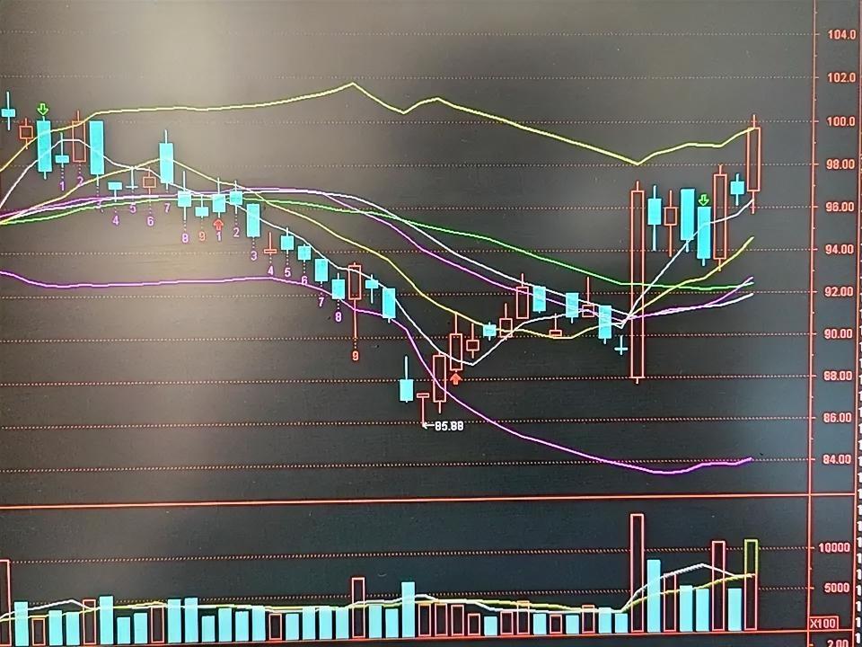 六家钠电池公司的主营业务深度点评与业绩分析：1.亿纬锂能（300014）
