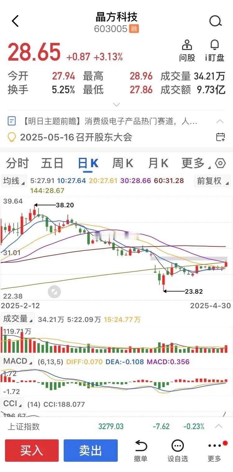 自己没有太多的爱好，股票是自己多年喜欢的，2000年开户至今，以前做实业没有太深