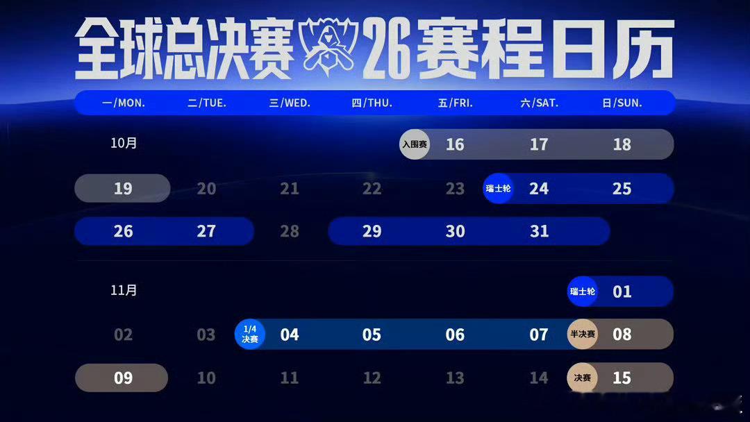 TES收假备战世界赛短暂假期宣告结束，TES全员已经回归训练室，正式开启S16全