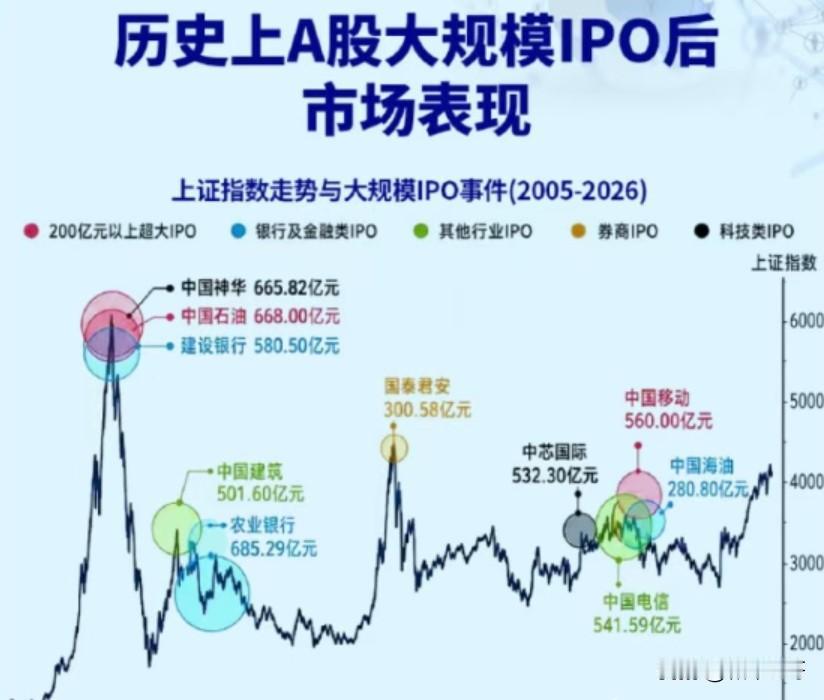 单看二季度动态市盈率：云铝股份5.5倍神火股份5.6倍天山铝业7.2倍中