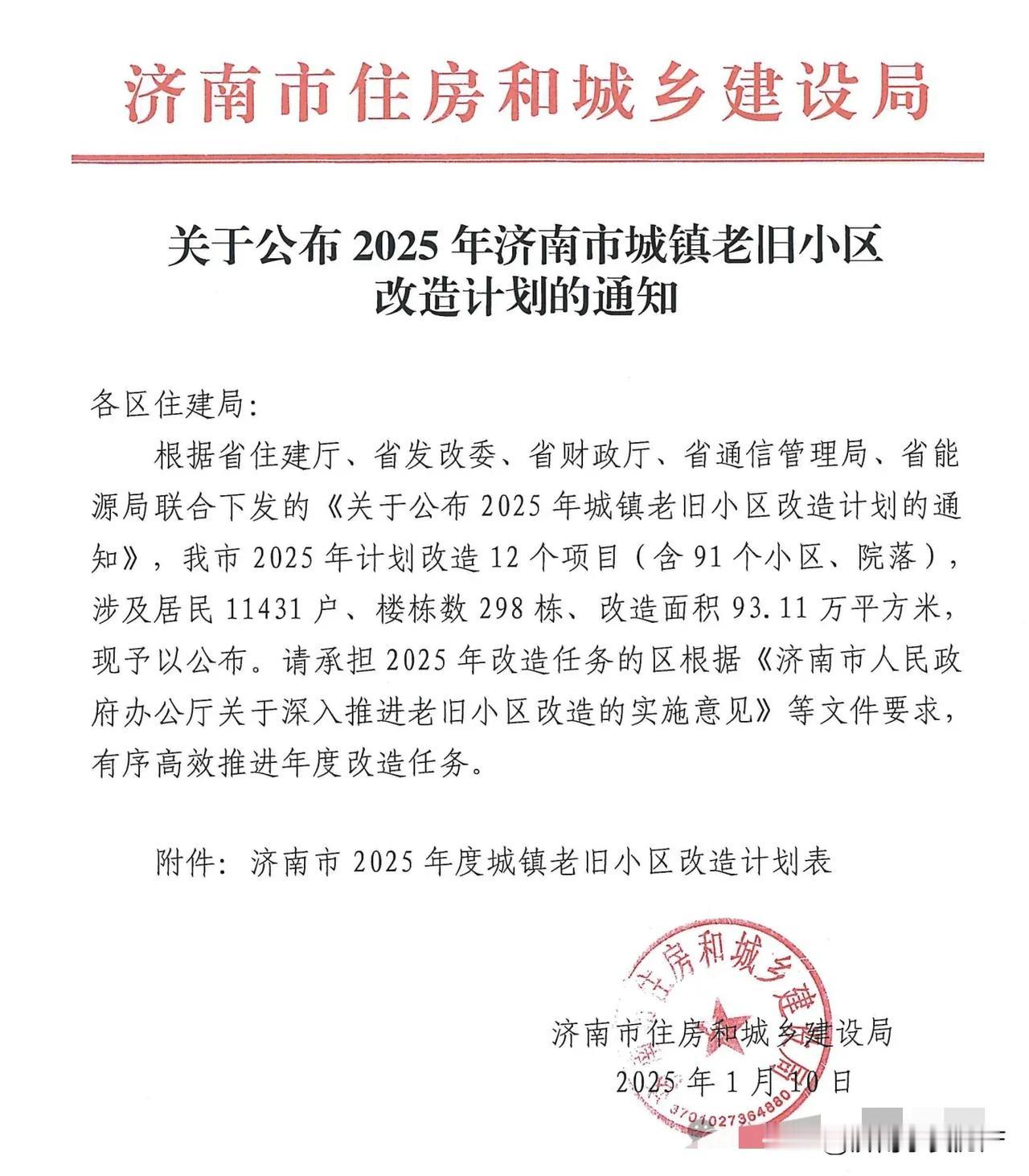 改造计划！济南历城区成为重头戏！近日，济南市住房和城乡建设局，公布2025年济