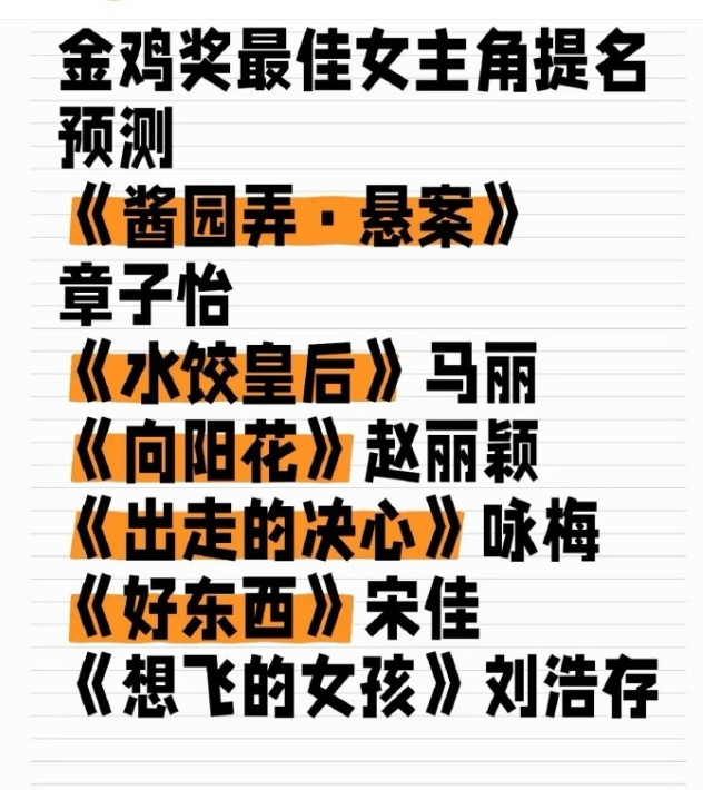 金鸡奖预测也热火朝天的