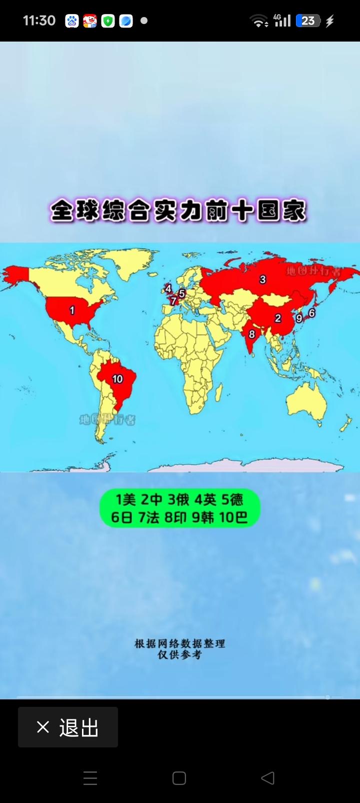 红绳探脉，世界任何时候都是“实力综合症”。当我们2009年GDP超越日本时，东
