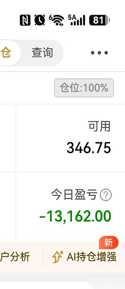 手机屏幕亮了一下，一抹红色跳了出来。账户翻红了。我的手指就悬在那个“卖出”键上