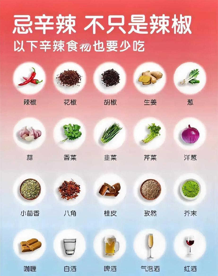 大家去看医生时，是不是常听到“忌辛辣”？可别以为就只是辣椒不能碰哦！其实这“辛辣