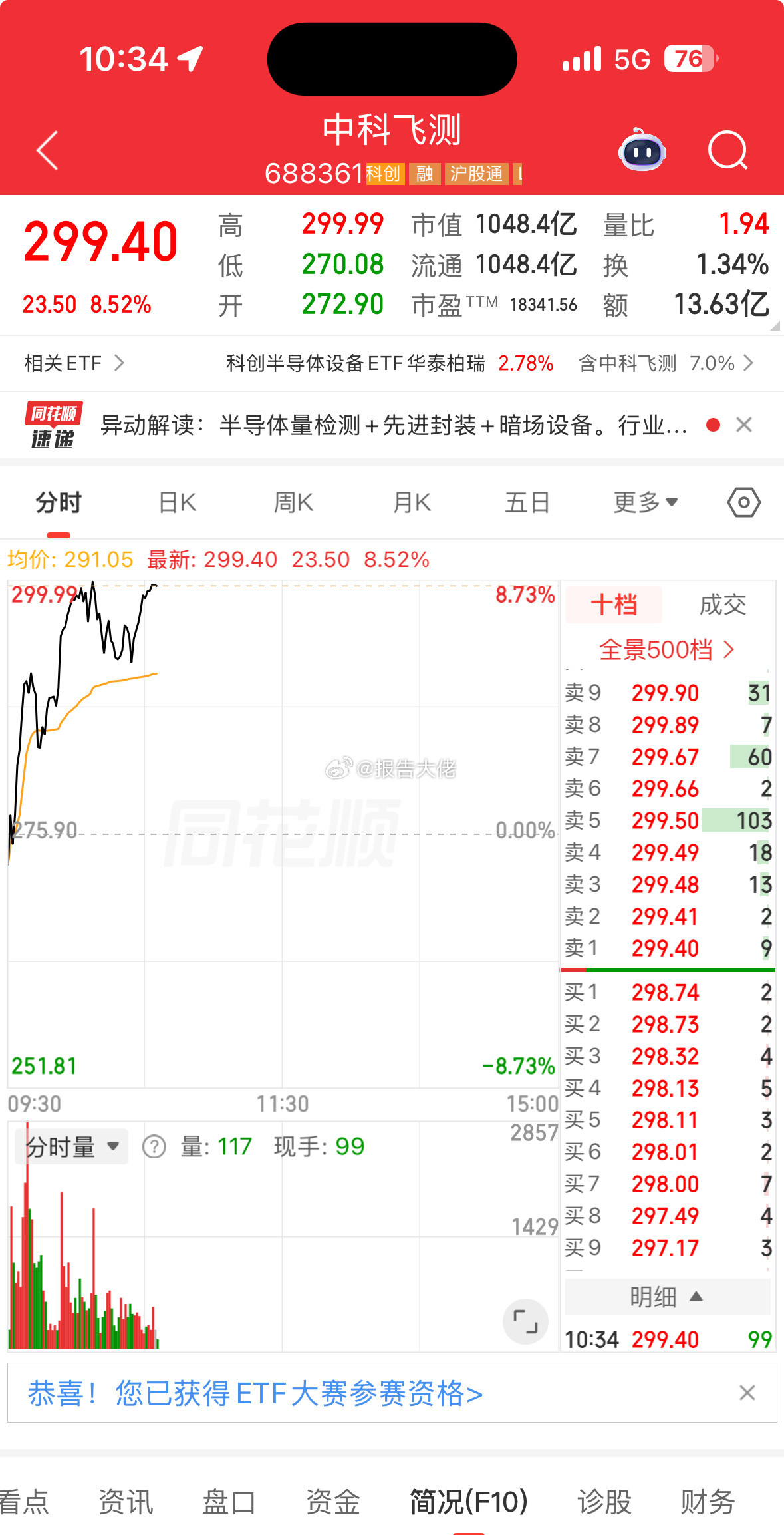 300是个坎吗？一支突破不了