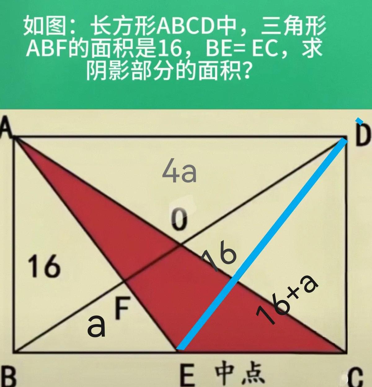 24，家长群炸锅了！一道小学面积题，把985爸妈集体打回一年级。长方形A