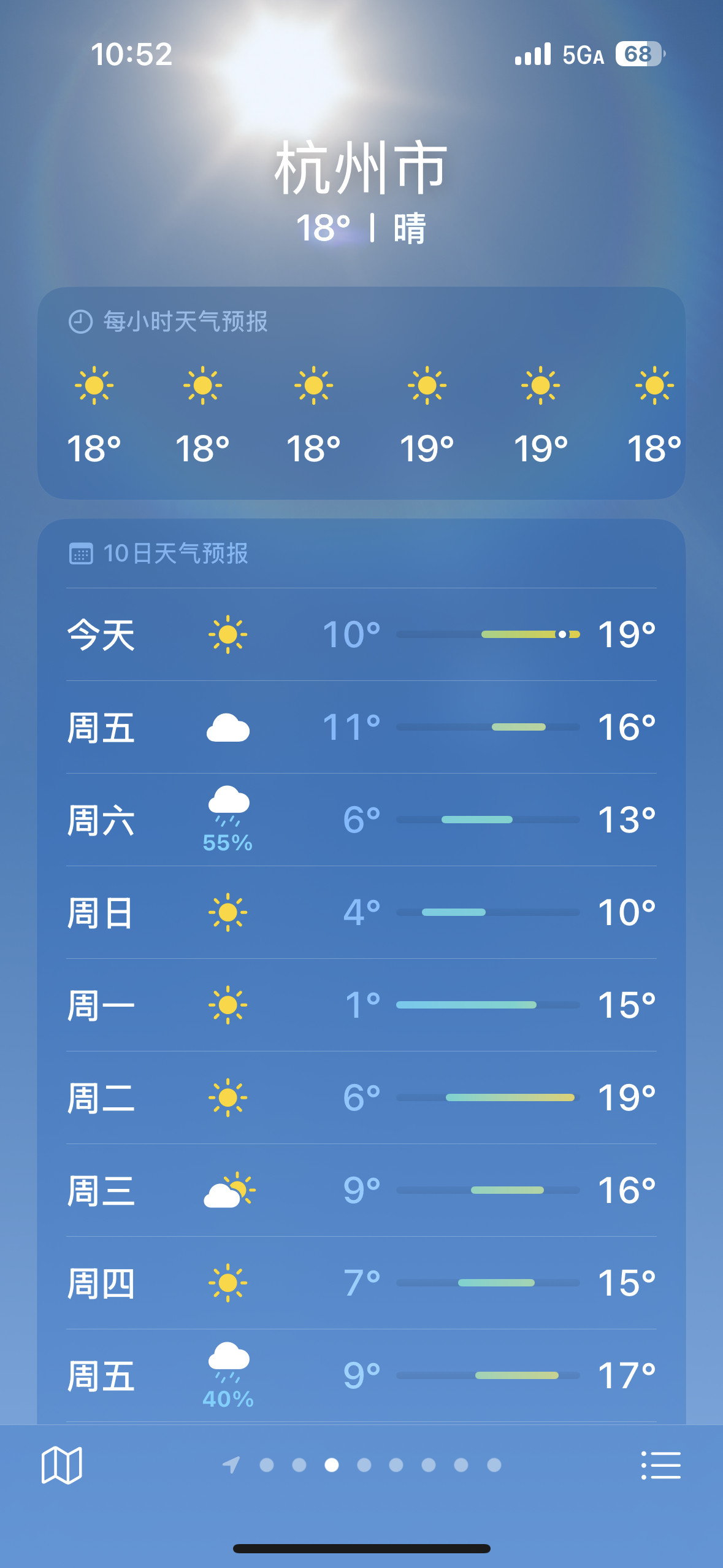 这天气怎么一天比一天热呢，这还是我认识的12月嘛
