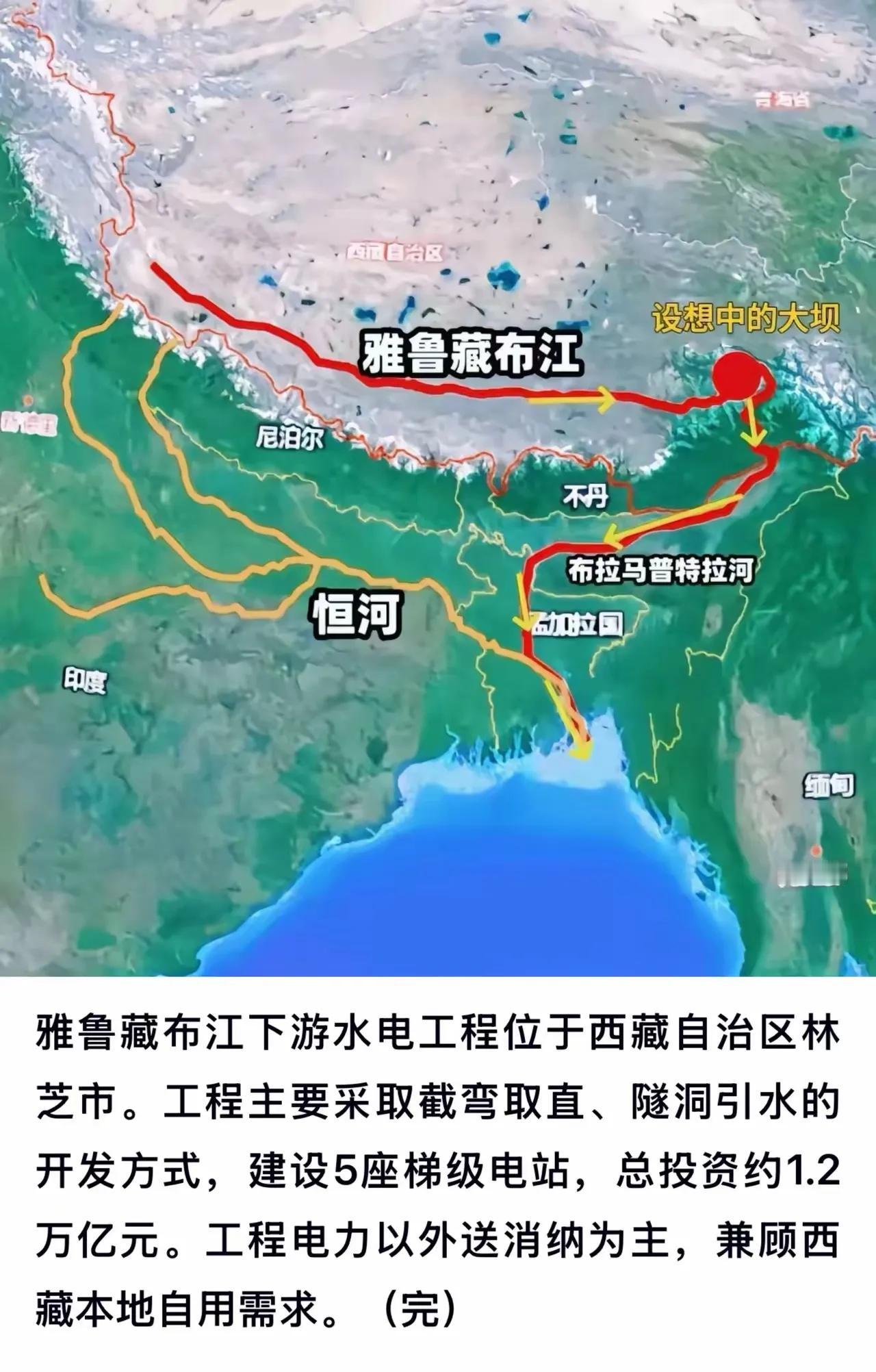 全球最大的水电站大坝开工！1.2万亿元的超级大工程——雅鲁藏布江墨脱水电站，三、