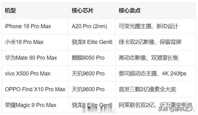 阿🌸Mate90系列，15号发布，21号开售？惊不惊喜，意不意外？