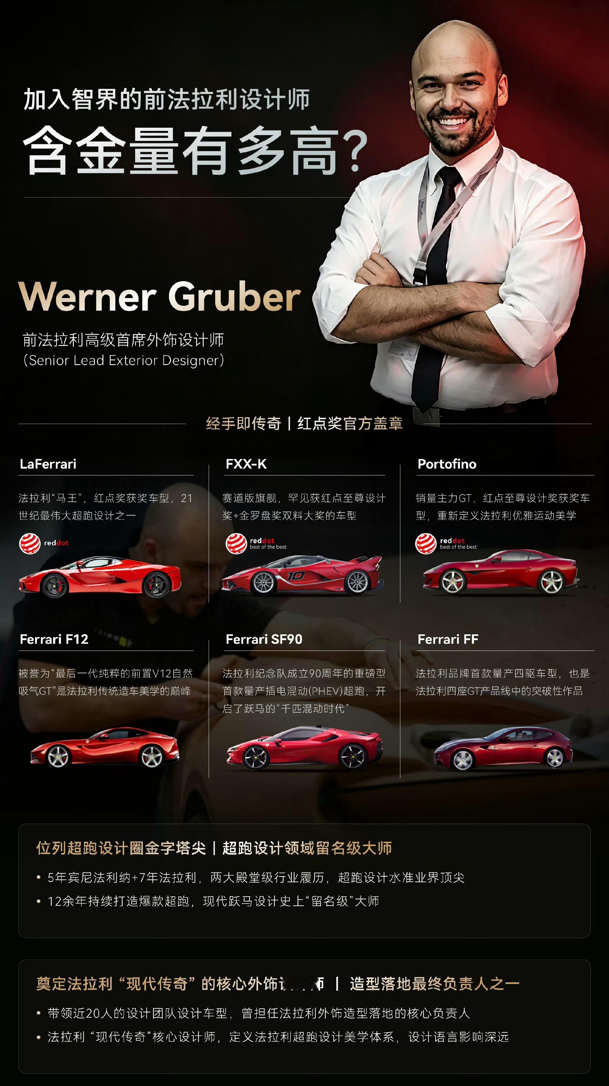 加盟智界的前法拉利首席设计师是…他智界赵长江刚刚公布了前阵子自己埋下的...