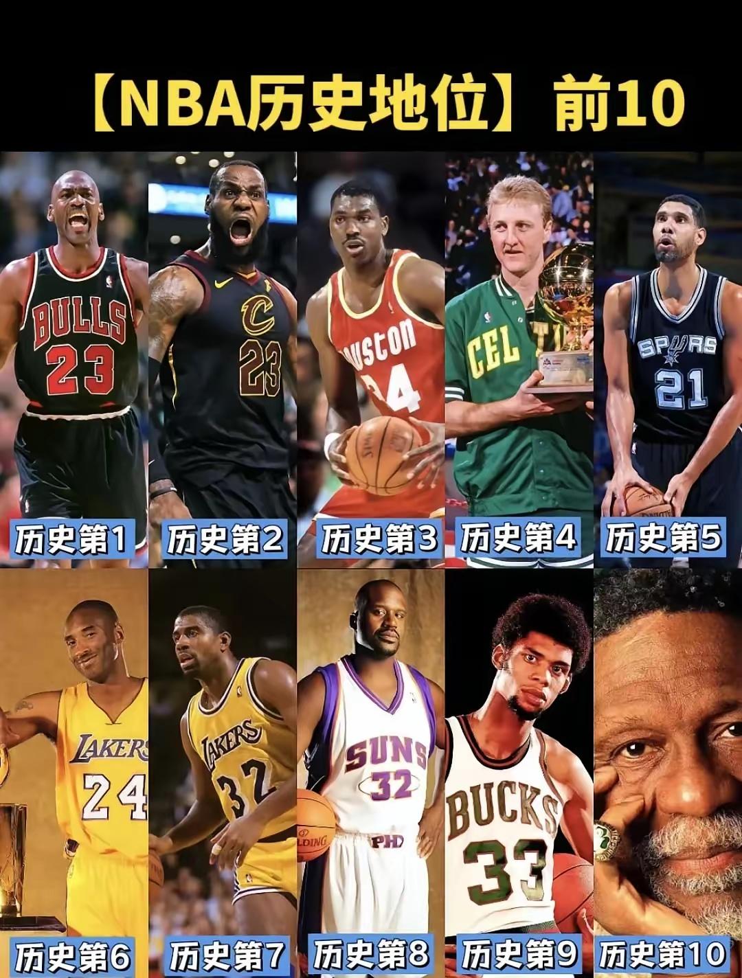 NBA历史地位之争：是权威定论还是个人口水战？