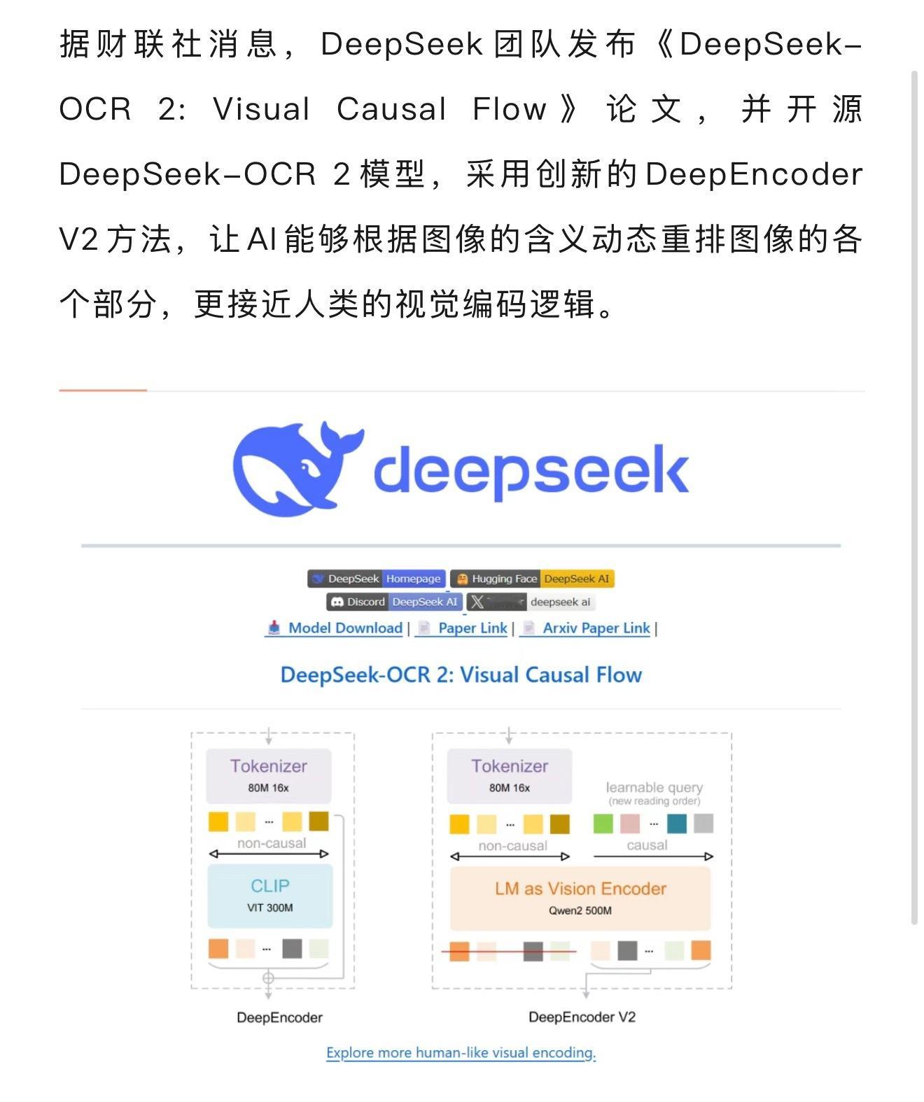 DeepSeek开源OCR2新模型那个“国产大模型黑马”又来卷技术了！DeepS